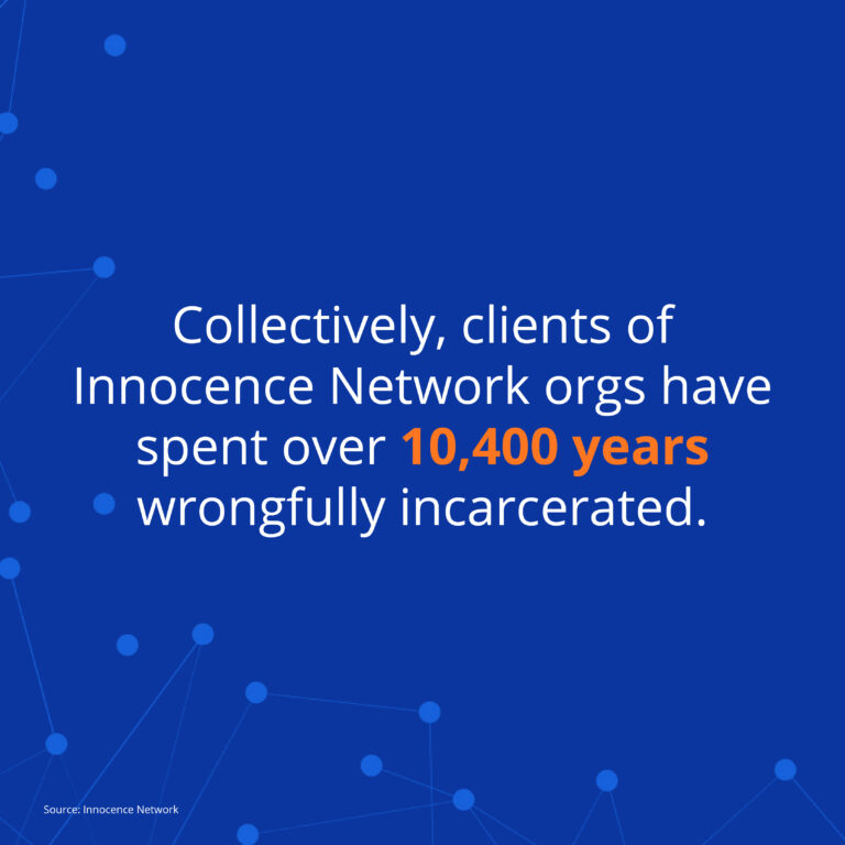 IN-factgraphics-12-768×768