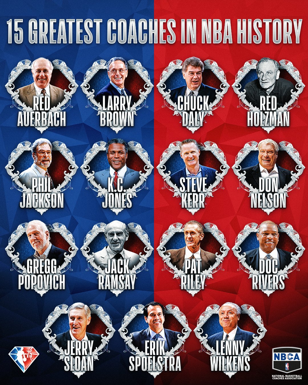NBA Announces 15 Greatest Coaches Of All Time The Official Website 
