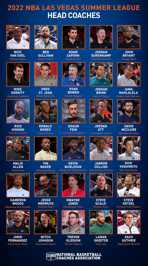 Congratulations to All 30 NBA 2K23 Las Vegas Summer League Head Coaches