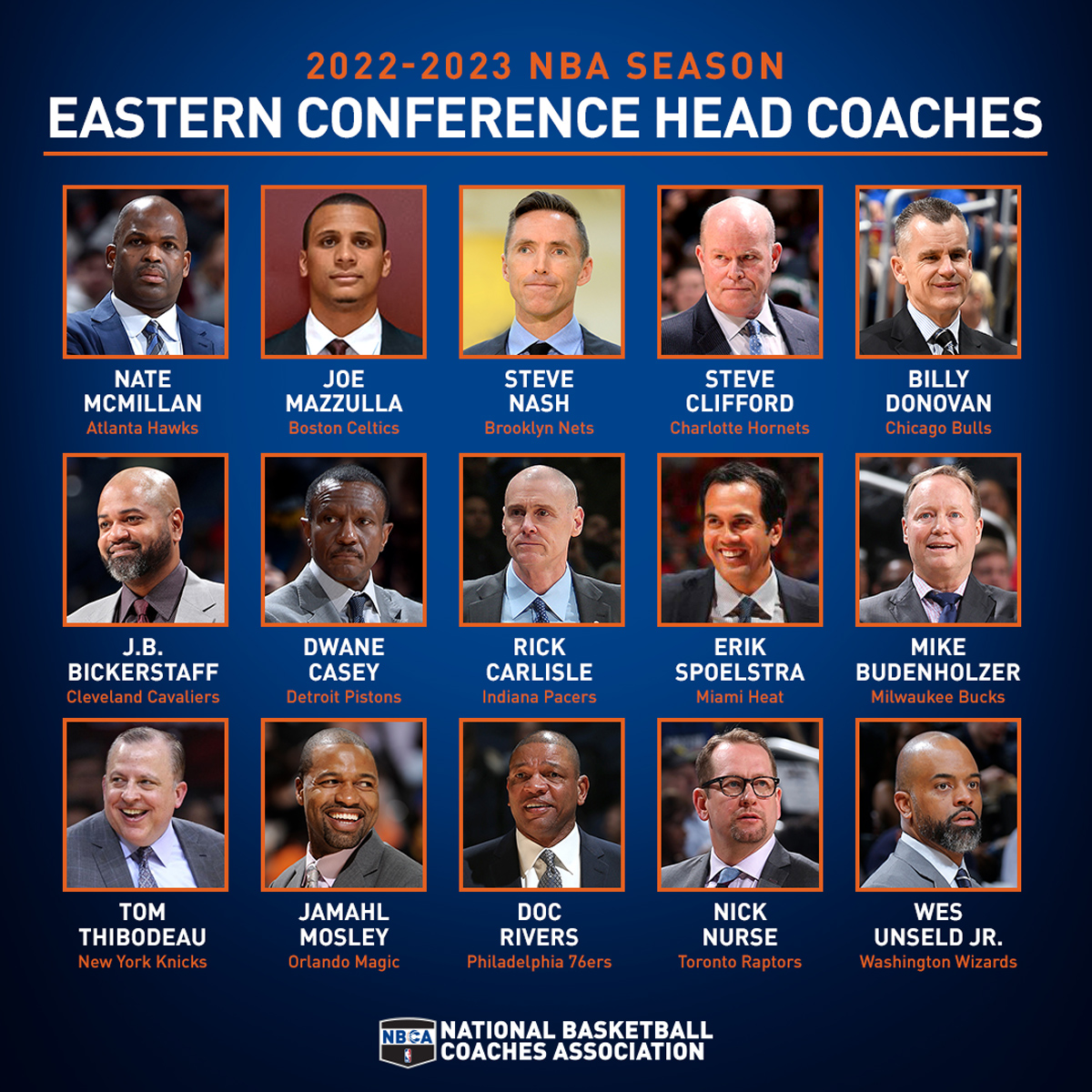 Good Luck To All NBA Coaching Staffs! | The Official Website Of The NBA ...