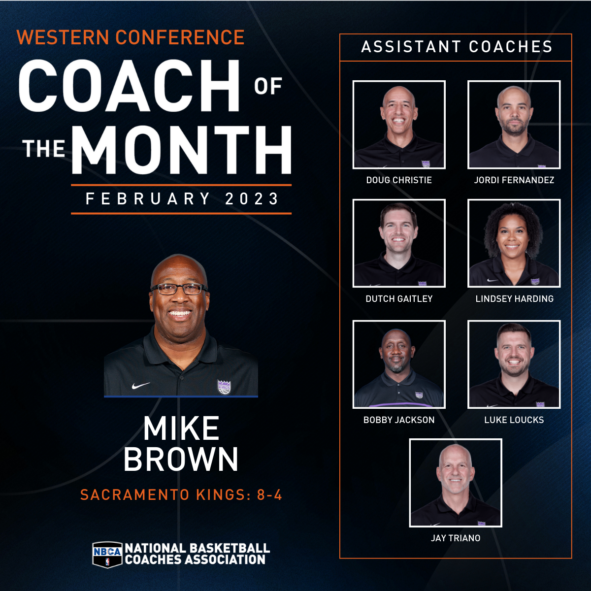 Mike Brown and Sacramento Kings Staff Win Western Conference Coach of the  Month | The Official Website of The NBA Coaches Association