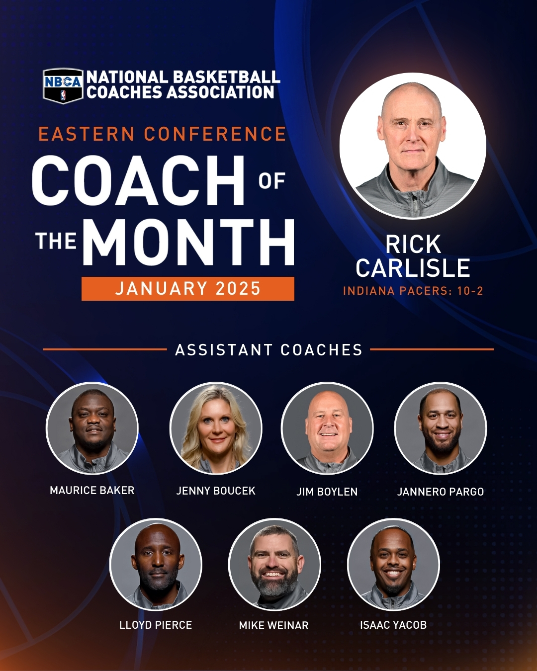 NBCA-2025-COTM-PACERS – JAN 2025