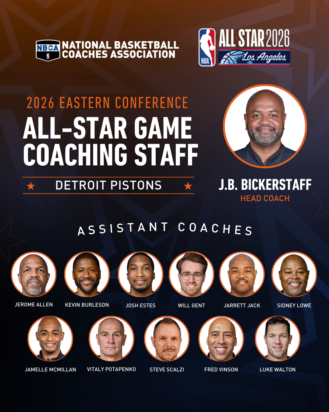 NBCA-2026-Allstar-EAST